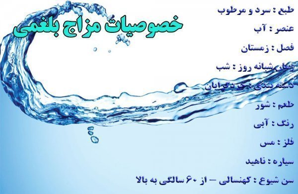  برای سودای بدن چی خوبه؟ + برای سردی مغز چی بخوریم؟