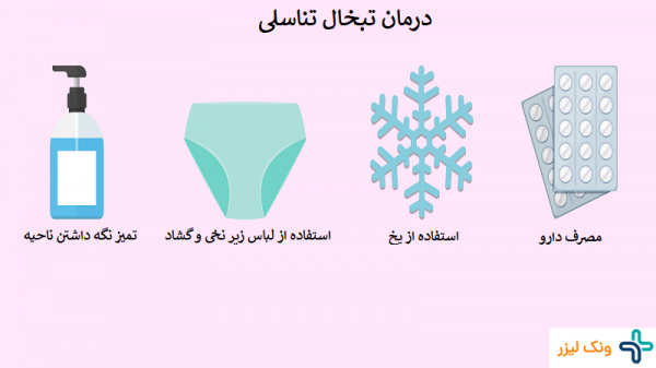  کمبود چه ویتامینی باعث تبخال می‌شود؟