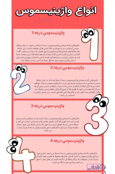  آیا واژینیسموس مانع بارداری می‌شود؟