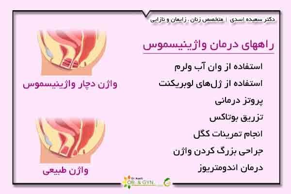  آیا واژینیسموس مانع بارداری می‌شود؟