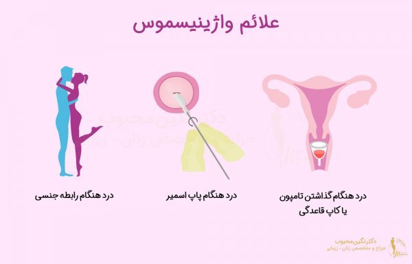  آیا واژینیسموس مانع بارداری می‌شود؟