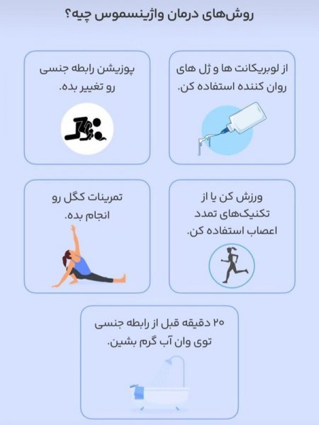  آیا واژینیسموس مانع بارداری می‌شود؟