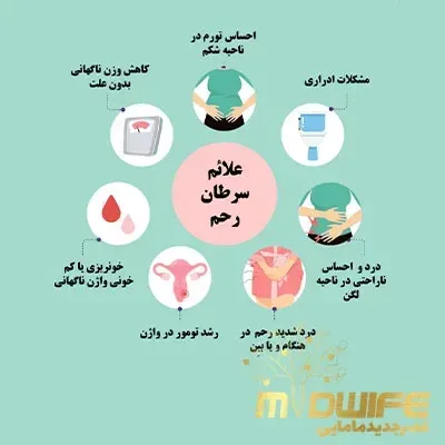  اگر تست پاپ اسمیر مثبت باشد چه می‌شود؟