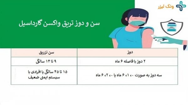 واکسن گارداسیل چند دوز دارد؟