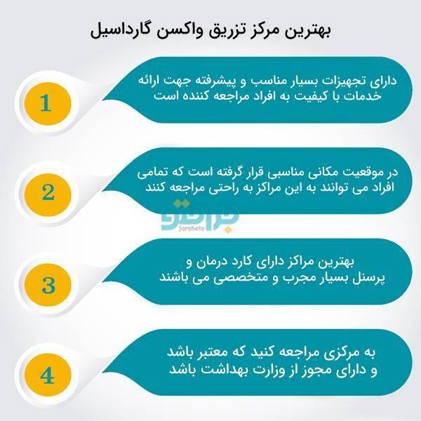  واکسن گارداسیل چند دوز دارد؟