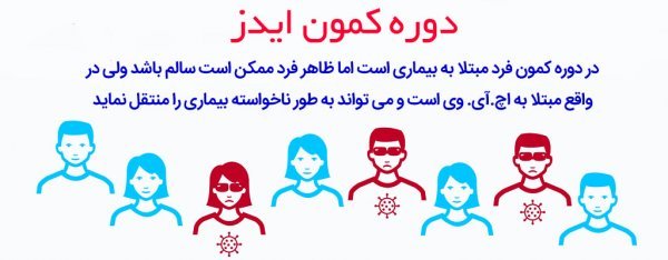  بعد از رابطه مقعدی چه کاری انجام دهیم؟