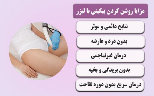  در چه صورتی نیاز به تنگ کردن واژن داریم؟