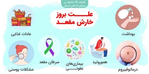  بهترین پماد برای تنگی مقعد