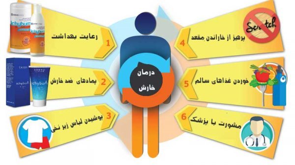  بهترین پماد برای تنگی مقعد