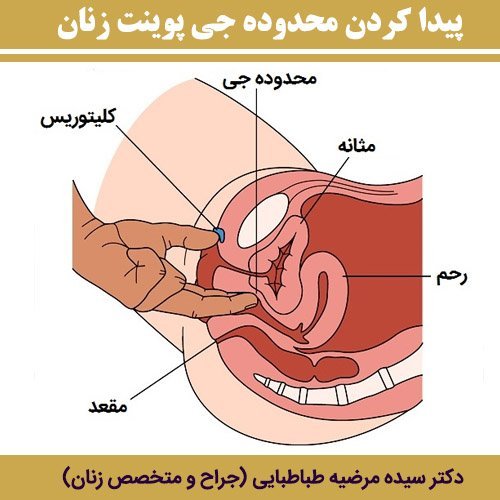  چرا واژن پاره می‌شود؟