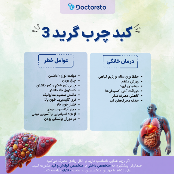  آیا کبد چرب باعث چاقی می‌شود؟