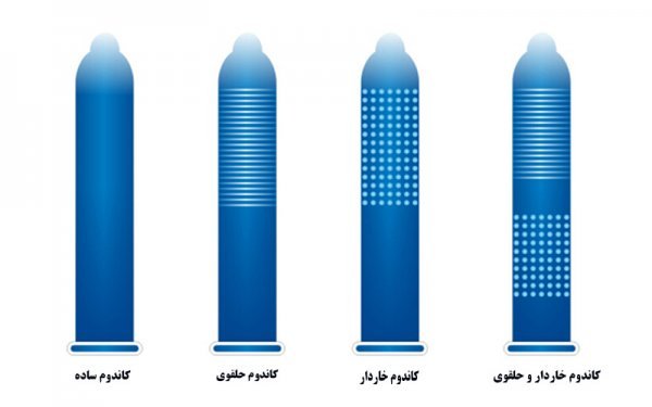  تفاوت کاندوم دهانی با کاندوم انگشتی چیست؟ + چه نوع کاندومی بهتر است؟