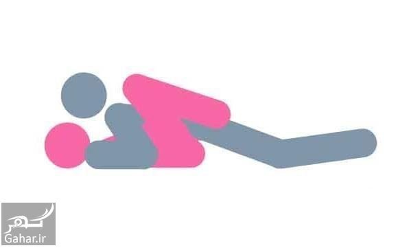  نزدیکی زیاد (سکس) با همسر از نظر اسلام + انواع پوزیشن برای سکس 