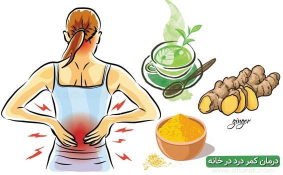  اسم قرص تنگ کننده واژن + ژل تنگ کننده واژن فوری + تغذیه برای سفت شدن کمر زن