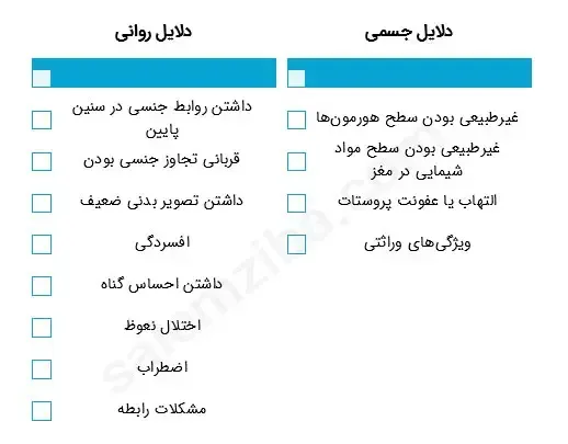  برای سفت شدن کمر مردان چه بخوریم؟ + علت دیر انزالی مردان + قرص دیرانزالی