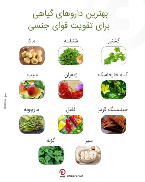  برای تقویت جنسی مردان چه قرصی بخوریم؟ + آیا قرص تاخیری ضرر دارد؟