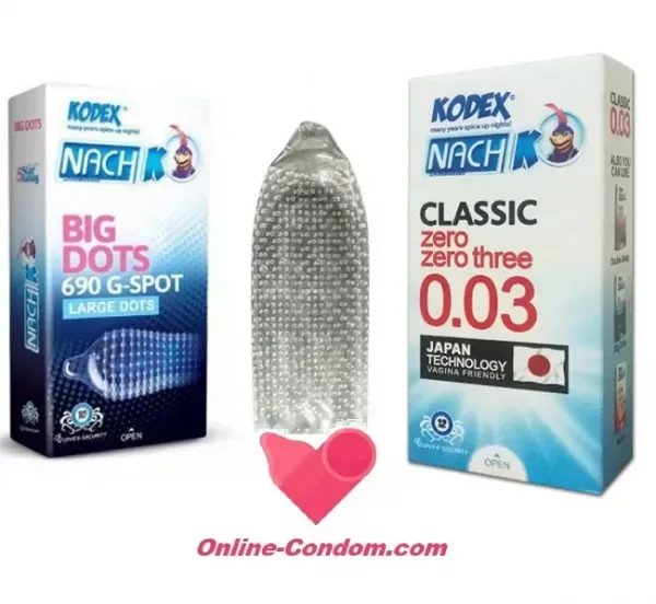  بهترین اسپری تاخیری کدام است؟ + کدام کاندوم تاخیری خوب است؟