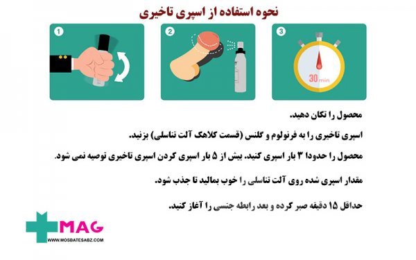  بهترین اسپری تاخیری کدام است؟ + کدام کاندوم تاخیری خوب است؟