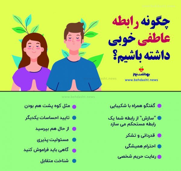  میزان دخول از نظر اسلام + چگونه سکس موفقی داشته باشیم؟