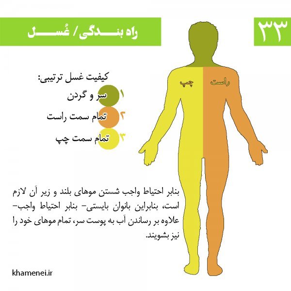  آیا امکان دارد حامله باشیم و پریود شویم؟ + غسل حیض و جنابت+ باقی ماندن بر جنابت