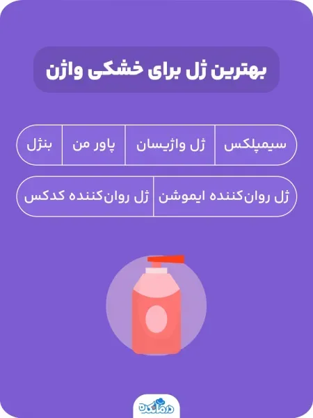  چرا موقع سکس خیس نمی‌شوم + خشکی واژن + ژل روان‌کننده