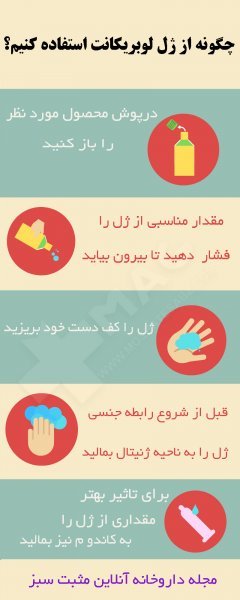  چرا موقع سکس خیس نمی‌شوم + خشکی واژن + ژل روان‌کننده