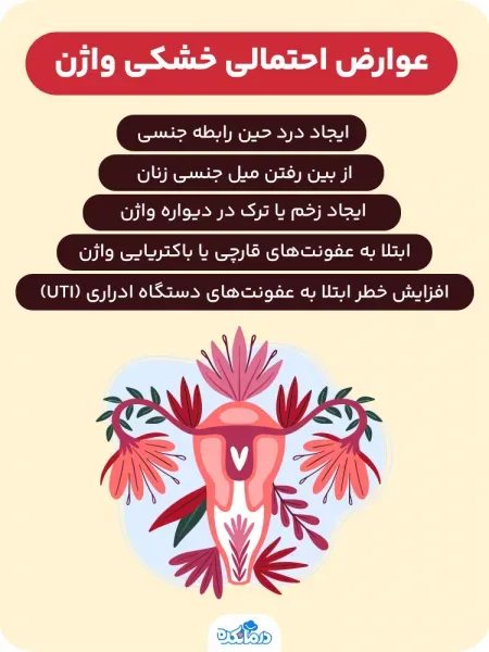  چرا موقع سکس خیس نمی‌شوم + خشکی واژن + ژل روان‌کننده