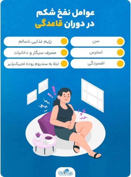  چرا موقع سکس خیس نمی‌شوم + خشکی واژن + ژل روان‌کننده