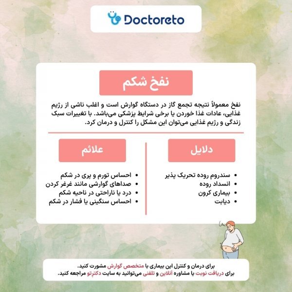  چرا بعد از سکس نفخ می‌کنیم + عشق بازی + ارگاسم + شهوتی شدن در دوران پریودی