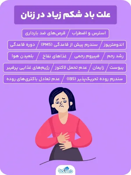  چرا بعد از سکس نفخ می‌کنیم + عشق بازی + ارگاسم + شهوتی شدن در دوران پریودی