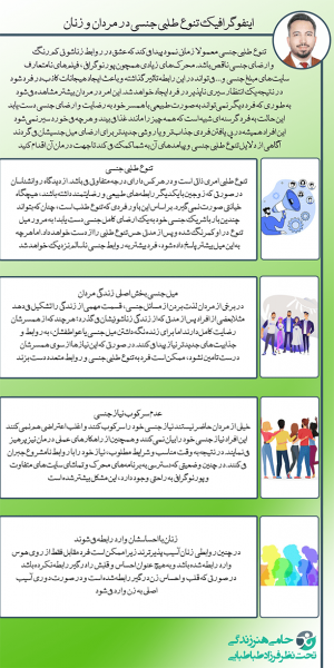 چرا بعد از سکس نفخ می‌کنیم + عشق بازی + ارگاسم + شهوتی شدن در دوران پریودی