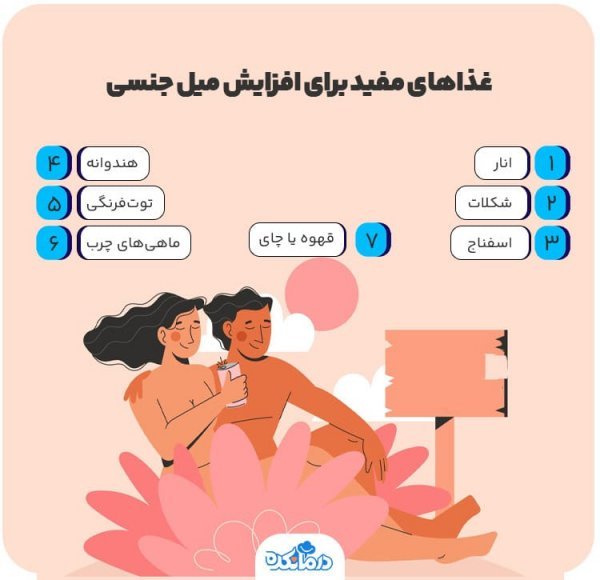 چکار کنیم سکس طولانی داشته باشیم + اگر هر شب سکس داشته باشیم چه می‌شود