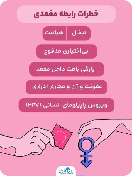  آیا سکس مقعدی غسل دارد+تشخیص سکس توسط پزشک+سکس مقعدی و بارداری