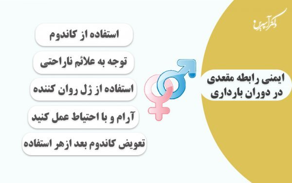  آیا سکس مقعدی غسل دارد+تشخیص سکس توسط پزشک+سکس مقعدی و بارداری