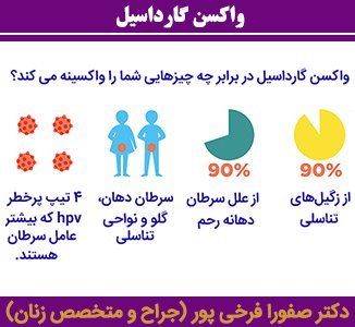  راهکار برای درد واکسن گارداسیل +واکسن HPV از کجا بخرم+ویروسHPVکشنده است