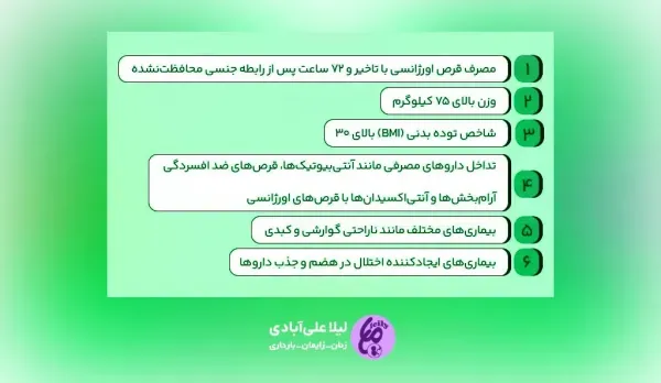  بهترین اسپری تاخیری و سفت کننده + قرص اورژانسی + احتمال بارداری با کاندوم