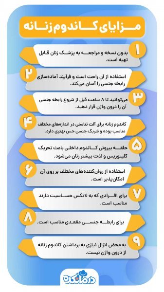  استفاده از کاندوم باعث خشکی واژن می‌شود + قرص ال‌دی (LD) و نازایی