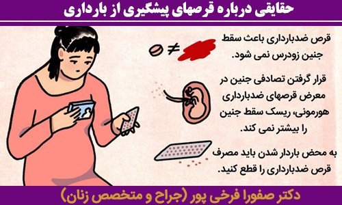  استفاده از کاندوم باعث خشکی واژن می‌شود + قرص ال‌دی (LD) و نازایی
