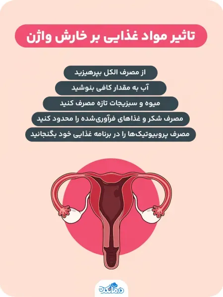  سوزش واژن بعد از سکس+آیا کاندوم باعث سوزش و خارش می‌شود+کاندوم طعم دار