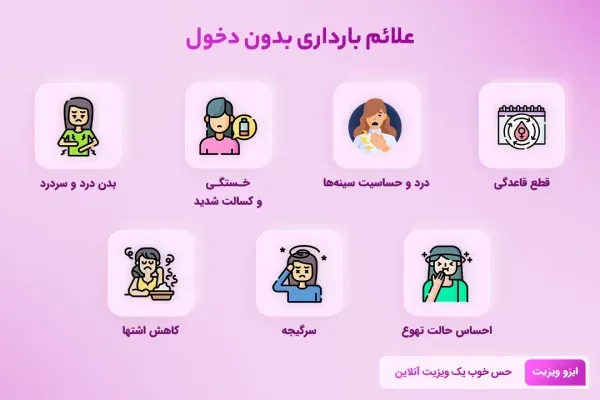  پاره شدن پرده بکارت + قرص ال دی و حالت تهوع + بارداری بدون دخول