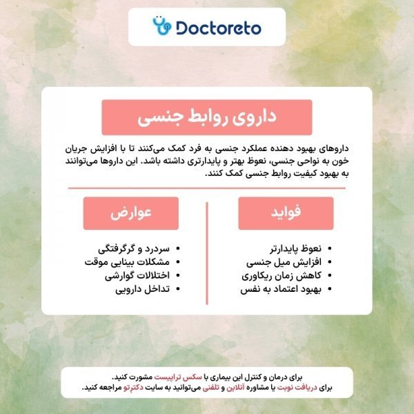  نقطه جی کجاست + قطره افزایش میل جنسی + افزایش میل جنسی در زنان و مردان