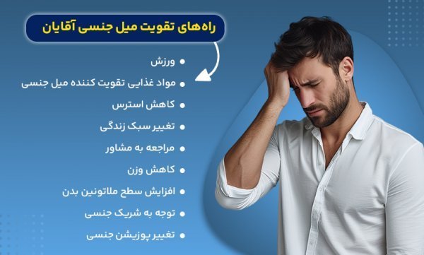  نقطه جی کجاست + قطره افزایش میل جنسی + افزایش میل جنسی در زنان و مردان