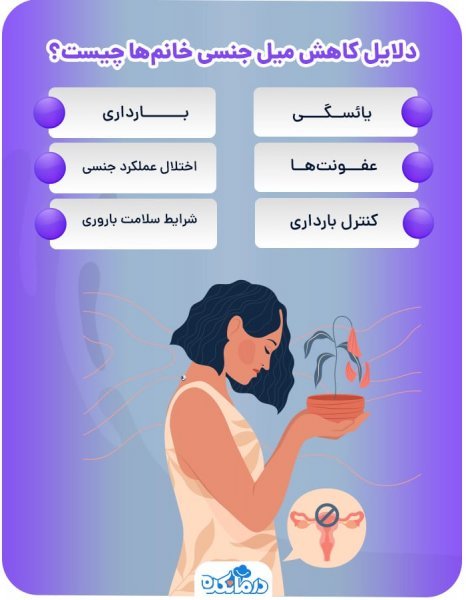  مردان تا چه سنی می‌توانند سکس داشته باشند + بارداری و کاهش میل جنسی