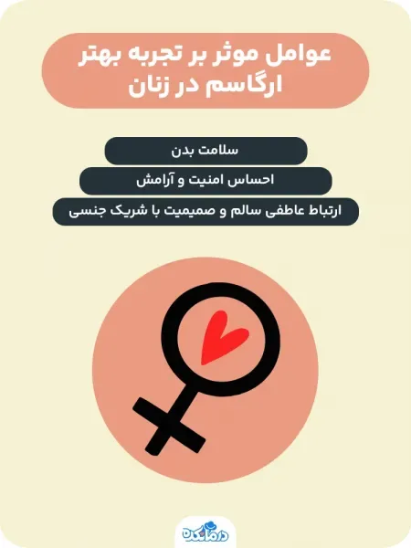  چرا بعد از سکس واژن زخم می‌شود + خشکی واژن + غسل جنابت بدون آب