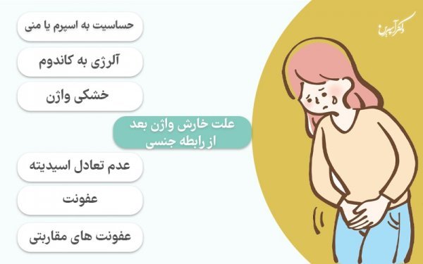  چرا بعد از سکس واژن زخم می‌شود + خشکی واژن + غسل جنابت بدون آب