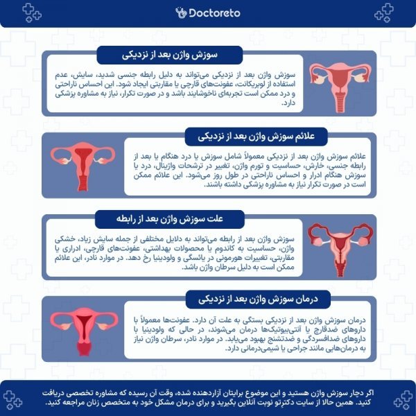  چرا بعد از سکس واژن زخم می‌شود + خشکی واژن + غسل جنابت بدون آب