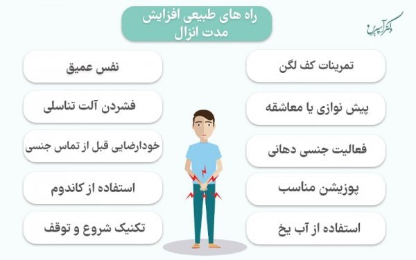  اگر هر روز ارضا شویم چه می‌شود + نشانه های مردان شهوتی + رابطه هات یعنی چی