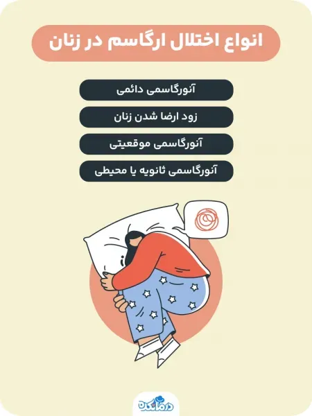  اگر هر روز ارضا شویم چه می‌شود + نشانه های مردان شهوتی + رابطه هات یعنی چی