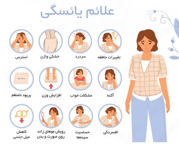  برای ارضاشدن زن چه دکتری باید رفت + یائسگی + سکس در بارداری + ورم بارداری
