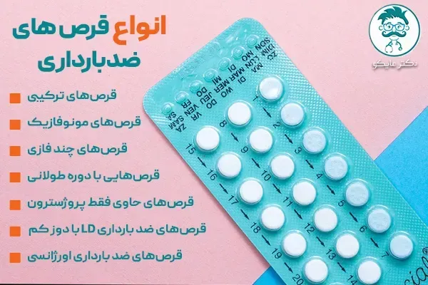  بارداری دختر مجرد + شب اول زفاف + بهترین قرص‌های ضد بارداری + مضرات کاندوم